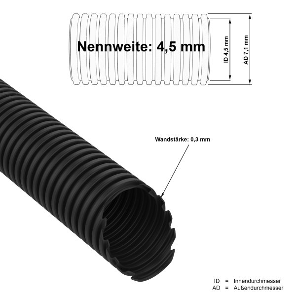 Meterware PVC Isolierschlauch, 1,10 €